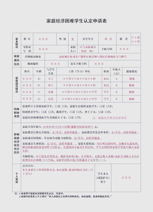 正确填写申请表