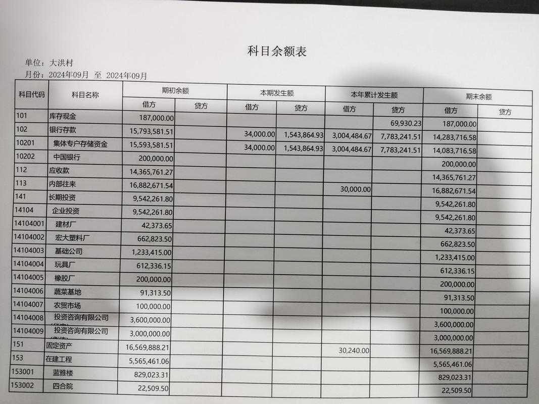 百色代办企业流水：隐藏的合规风险与应对